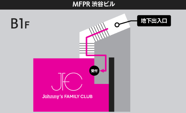 ジャニーズファミリークラブの展示スペース（MFPR渋谷ビルB1）の入り方！